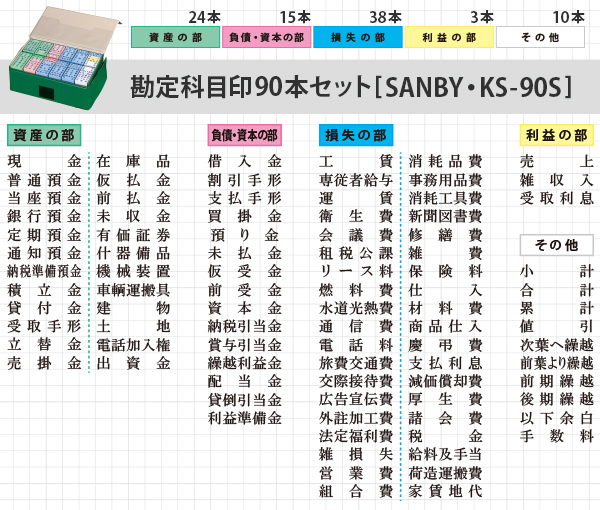 サンビー・勘定科目印・60本セット[SANBY・KS-60S]