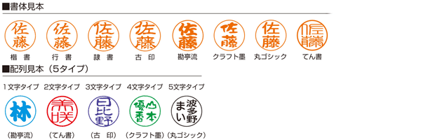 �V���`�n�^�EX�X�^���p�[�E�X�^���f�B���O�l�[��